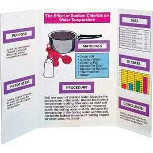 PACON Display Boards (PAC3774)