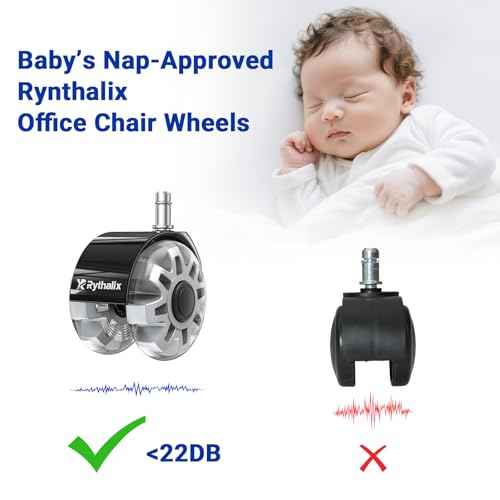 3" Office Chair Wheels Set of 5 - Desk Chair Caster Wheels, Smooth & Quiet, Universal Fit for Most Office/Desk/Gaming Chairs, Safe on Carpets & Hardwood Floors