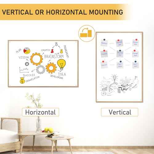 36¡±x24¡± Small Dry Erase Board for Wall 3' x 2' Double Sided Magnetic White Board Without Frame for Office, Class, Home