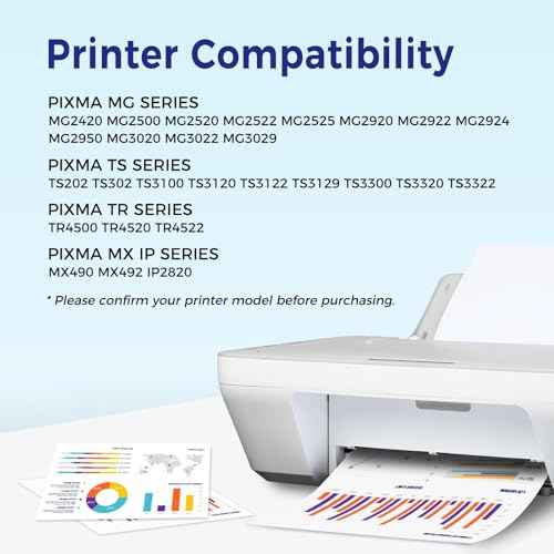 245XL 246XL Ink Cartridge Replacement for Canon Ink 245 and 246 Compatible for Canon 245XL 246XL Combo Pack PG-245 CL-246 for Pixma MG2522 MX490 TR4520 MX492 TS202 TS3322 MG2500 TR4500 Printer 245 ink