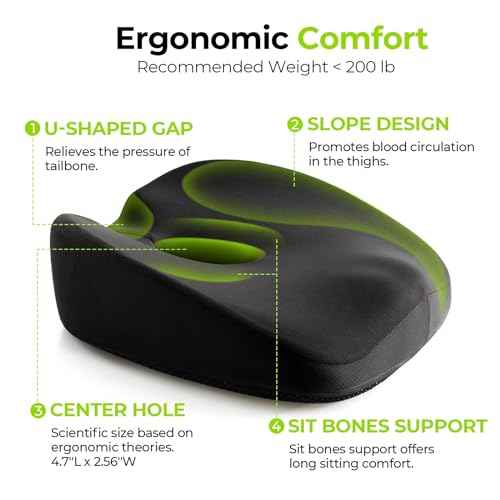 AUVON Innovative Donut Pillow Hemorrhoids Scientific Center Hole and Tailbone Cutout, Orthopedic Pain Relief Donut Seat Cushion for Coccyx, Sciatica, Postpartum Pregnancy, After Surgery Sitting Relief