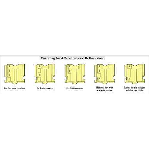 Remanufactured Ink - Compatible with Xerox ColorQube 8570/8580 (Yellow, 2-Pack)