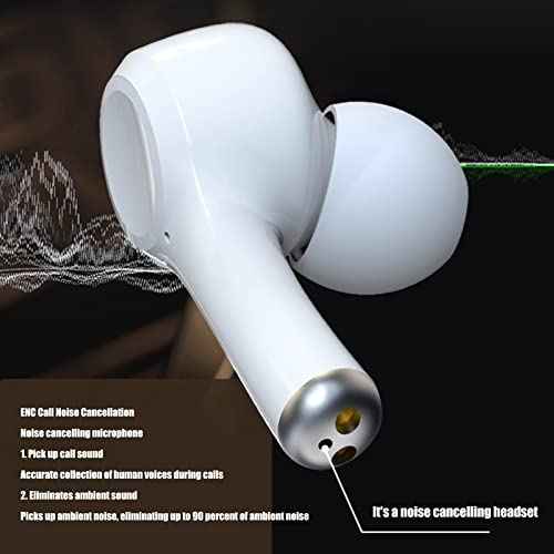 Language Translator Earbuds,Noise Canceling Bluetooth5.3 Translator Device,84 Languages 5 Modes Translator Ear Headset with Charging Box(White)