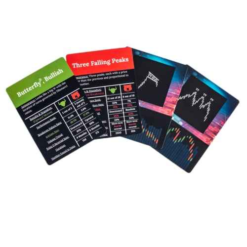 Wall Street Merch Stock Market Chart Patterns Flash Cards for Beginner Day Trading and Learning Bull and Bear Markets, Quick Reference Guides with Technical Investor Analysis