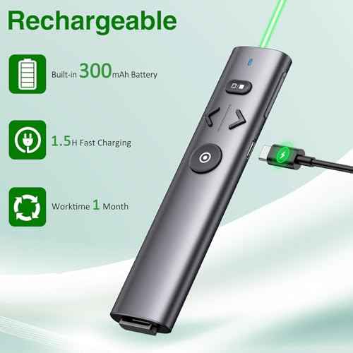 Presentation Clicker with Green Pointer, Rechargeable Wireless Presenter for PowerPoint Presentation Pointer PPT Clicker, 2.4GHz Presenter Remote Slide Advancer for Computer MacBook