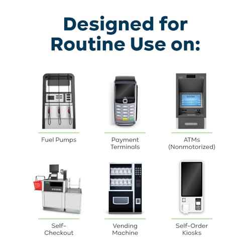 KICTeam - Waffletechnology¢ç Cleaning Cards for Card Reader Payment Machines (40 Cards) - Presaturated with MiracleMagic¢ç