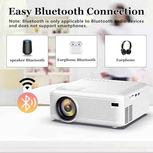 Mini Projector with Bluetooth, Connect phone projector , 1080P projector 4k, portableoutdoor/home movie projector, compatible with Android/iOS/PS5/TV sticklaptop/USB/HDMI/USB