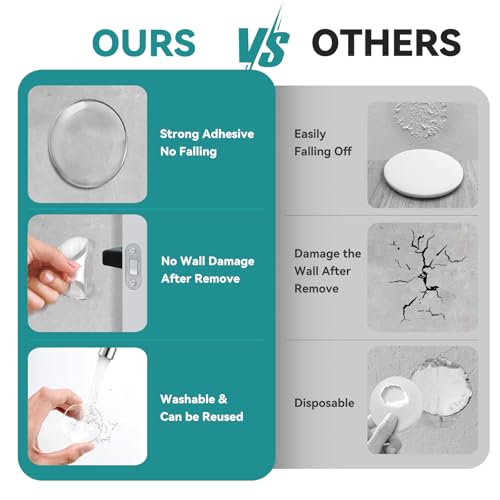 Door Stoppers for Wall 2" Silicone Door Knob Wall Protectors 6 Pack - Clear, 6/Medium