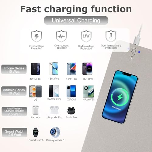 Wireless Charging Mouse Pad Firelison 2 in 1 Leather Multifunctional Office Desk Pad with Non-Slip Rubber Base, Waterproof Desk pad for Computers/Office/Work/Home/Decor£¨ 32" x 16"Grey - L£©