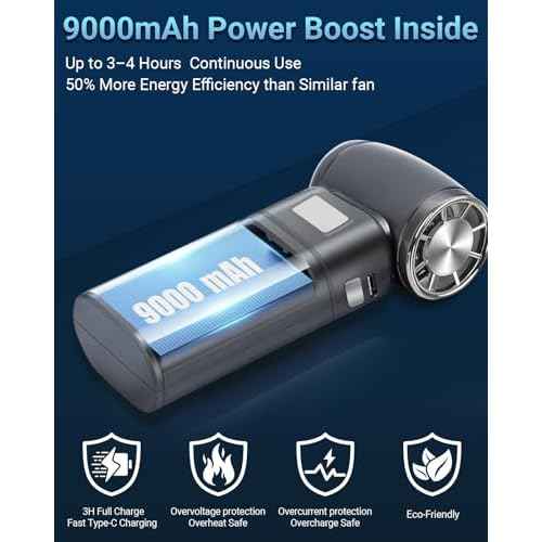 Handheld Mini Turbo Fan 120000RPM 6-Speed Turbo Power 9000mAh Portable High Speed Cooling Air Blower Cordless Air Duster Hair Dryer with LCD Display SOS Light for Travel Outdoor