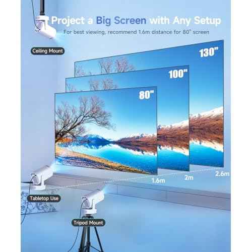 Magcubic Mini Projector with WiFi 6 and Bluetooth 5.4, Portable Projector 4K Support, 5W Soundbase Speaker, Auto Vertical Keystone 180¡ÆRotatable Smart Proyector for Movie Home Outdoor