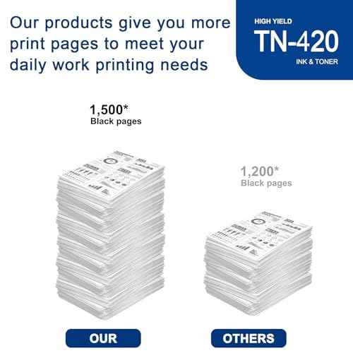 2 Pack TN420 TN-420 Black Toner Cartridge Compatible TN420 Replacement for Brother TN420 DCP-7060D 7065DN IntelliFax-2840 2940 HL-2220 2230 2240 2240D 2275DW 2280DW MFC-7240 7360N 7365DN 7860DW Printe