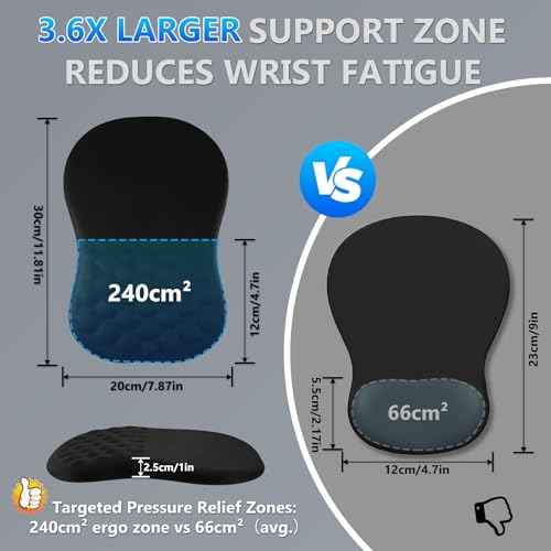 Ergonomic Mouse Pad with Wrist Rest, Dual-Slope Design for Pain Relief- Large 12x8 Inch Size with Reinforced Memory Foam & Non-Slip Base for Office Desk/Gaming (Black)