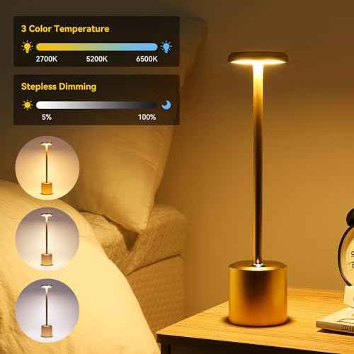 Rechargeable LED Wireless Touch Desk Lamps Set of 2, 5000mAh Battery Operated Lamp, 3 Color Modes with Memory Function and Stepless Dimming Desk Lamp for Restaurant/Bedroom/Terrace (Gold)