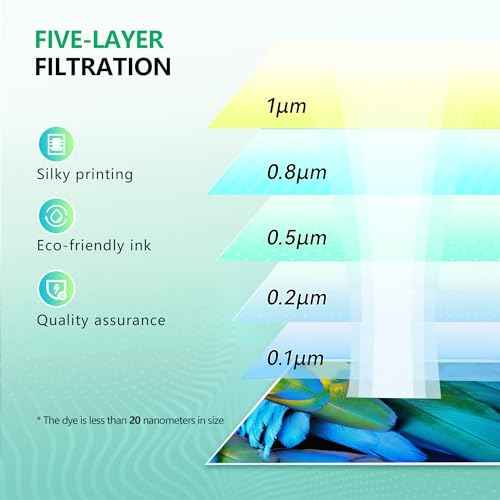 288XL Ink Cartridges 5 Pack Remanufactured for Epson 288 XL T288 T288XL Ink Cartridges Combo Pack to use for Expression Home XP-440 XP-330 XP-340 XP-430 XP-434 (2 Black,1 Cyan,1 Magenta,1 Yellow)