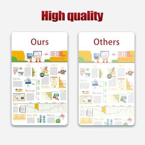 PGI-35 CLI-36 Ink Cartridges Replacement for Canon 35 36 Ink Cartridge Compatible for PIXMA TR150 TR160 iP110 iP100 Printer (2 Black, 1 Color, 3-Pack)