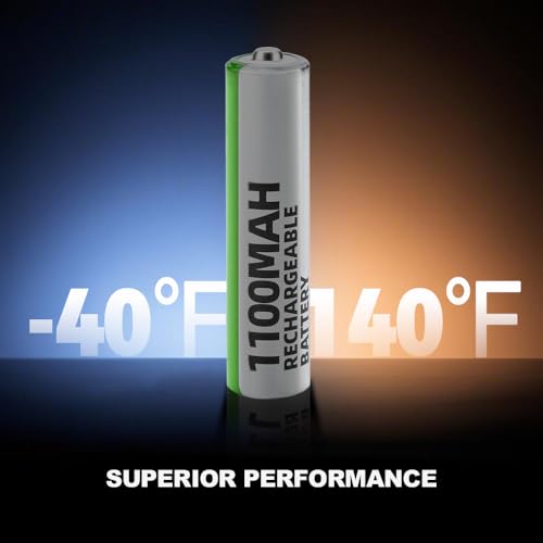 Granicell 24-Pack AAA NiMH Rechargeable Batteries - High Capacity 1100mAh, Long-Lasting Power, Pre-Charged Eco-Friendly