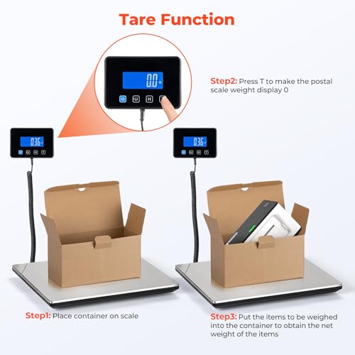 MUNBYN Digital Postal Scale 440lb/1.8oz Shipping & Package Weighing