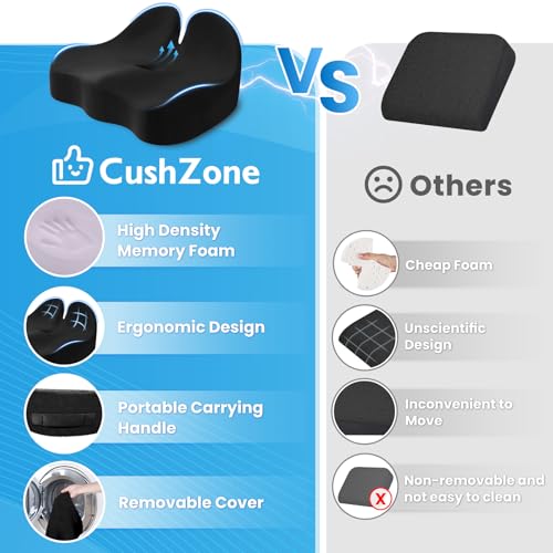CushZone Large Black Ergonomic Seat Cushion for Sciatica & Office Chair Support