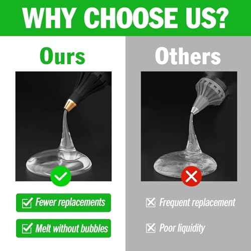 150 PCS Hot Glue Sticks, Full Size 8" Long x 0.43" Diameter Glue Sticks for Glue Gun, Widely Used in Wood, Metal, Glass, Plastic, Floral, Fabric, and More