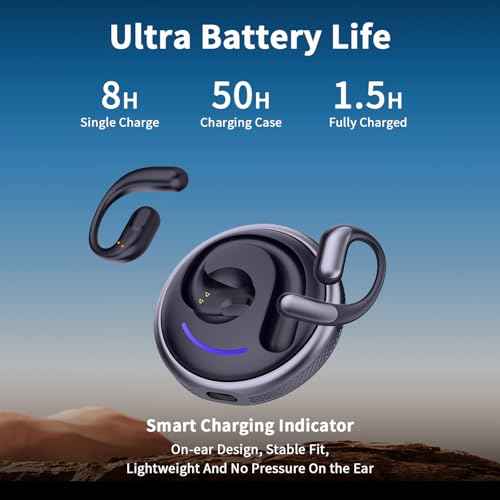 AI Translator Earbuds, Real-Time Translation Earbuds with 134 Language Support, HD Sound, Open-Ear Design, Wireless Bluetooth 5.4, 3-in-1 AI Translator for Travel, Business & Learning (Black)
