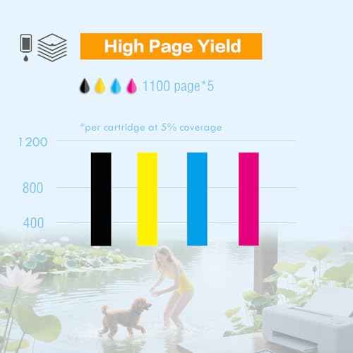 BeOne 812XL Ink Cartridges Combo Pack High Yield Remanufactured Replacement for 812xl Ink Cartridge Epson 812 812 XL Ink Cartridges for Epson WF-7840 WF-7820 WF-7310 EC-C7000 Printer (5 Pack)