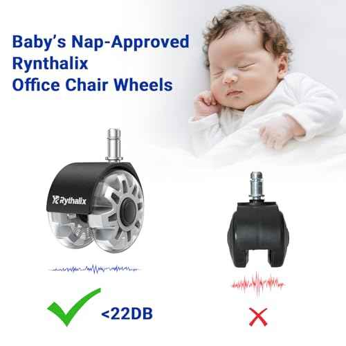 2.5" Office Chair Wheels Set of 5 - Desk Chair Caster Wheels, Smooth & Quiet, Universal Fit for Most Office/Desk/Gaming Chairs, Safe on Carpets & Hardwood Floors