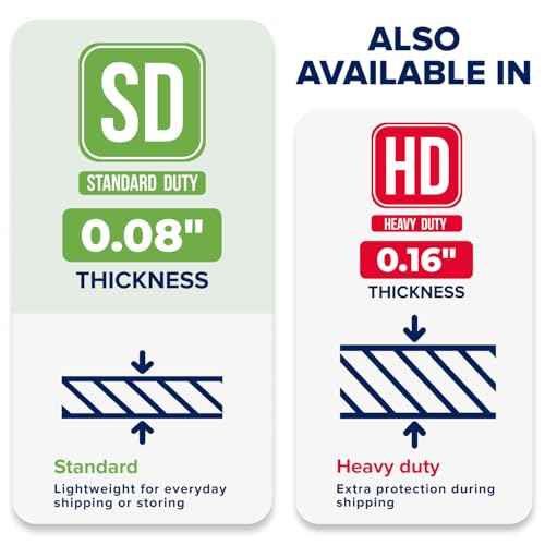 4" x 18" Reinforced Kraft Paper Mailing Tube, Pack of 6 Tubes with 12 Caps ? Secure USPS Approved Poster Tube ? Cardboard Tube for Shipping and Storing Posters, Prints, Artwork, or Documents