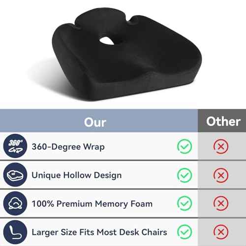 Ergonomic Memory Foam Seat Cushion for Tailbone Pain Relief ?Office Chair Cushion for Coccyx, Sciatica & Pressure Relief ?Large Chair Cushions for Car Seat, Wheelchair ? Washable Non-Slip Cover
