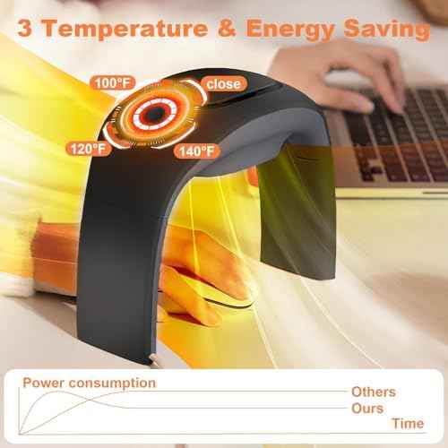 Heated Mouse Pad Hand Warmer,110V 100W Foldable Adjustable Temperature Desk Hand Heater for Office,Portable Electric Quiet Space Heaters for Indoor Use,for Kids Men and Women Christmas Gifts(Black)