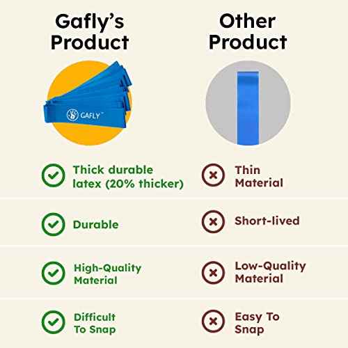 (24 Pack) Gafly Chair Bands for Kids with Fidgety Feet - Alternative Flexible Seating - Bouncy Fidget Bands for Classroom Chairs & Desks - Durable Chair Bands - ADHD Tools for Kids with Sensory Needs