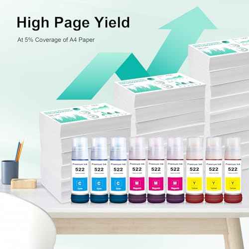 522 Refill Ink Bottle Replacement for Eps 522 with ET-2720 ET-2800 ET-2803 ET-2840 ET-4700 ET-4800 ET-4810 Printers(3C 3M 3Y)