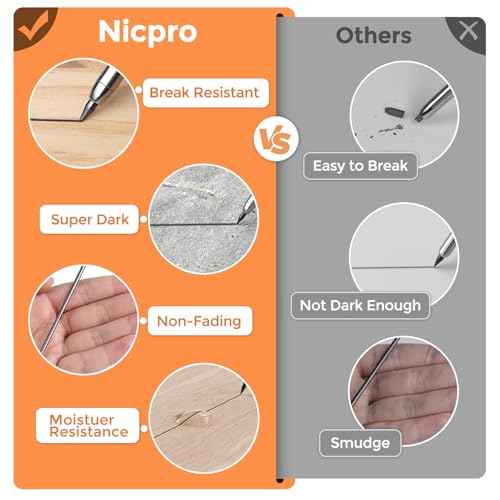 Nicpro 60 Pieces Carpenter Pencil Lead Refills 2.8mm, Lead Refill for Mechanical Carpenter Pencil, Break Resistant 2.8 mm Leads for Construction Pencils, Woodworking Pencils (Black)