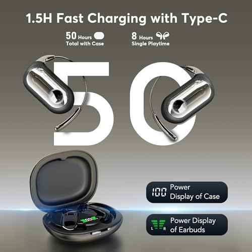 AI Translation Earbuds Real-Time 168 Languages Translator Earbuds, 4-in-1 Translation Device, 50H Playtime with OWS Touch Screen, Bluetooth 5.4 Translate Headphones for Travel, Business, Learning