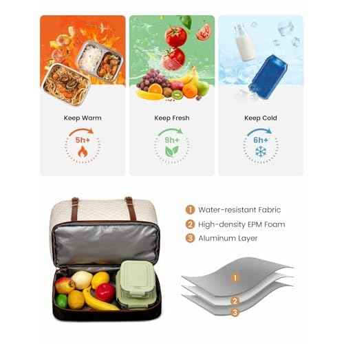LOVEVOOK Lunch Tote Bag for Women, 15.6 Inch Laptop Work Bag With Lunch Compartment & Large Cup Holder, Lightweight Work Briefcase for Travel, Bussiness, Teacher
