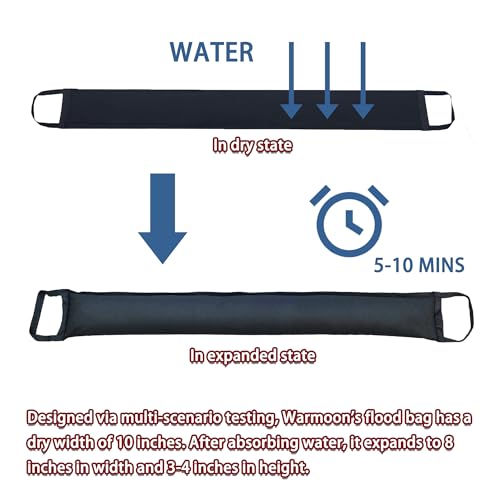 Self-Absorbing Reusable Flood Bags with Handles - Evenly Distributed Absorbents, Multiple Lengths - Home/Garage/Commercial Protection (3ft (Pack of 5) - with Handles)