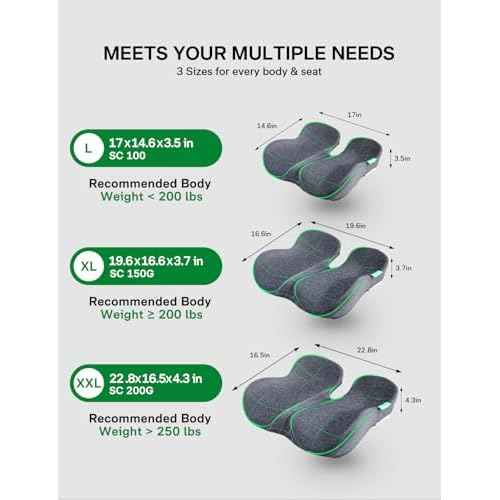 Medisana Seat Cushion, SC 150G Seat Cushions for Office Chairs, Car Seat, Wheelchair - Sciatica & Tailbone & Coccyx Pain Relief Pillow for Driver Sedentary People£¨Size:19.6 * 16.6 * 3.7 in-Grey£©