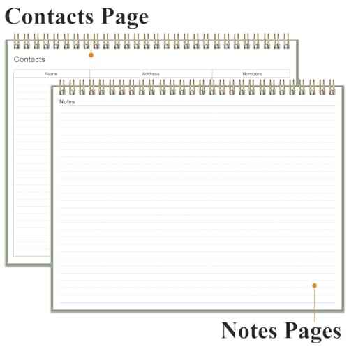 Weekly Productivity Planner - 8.5" x 11" Dashboard Desk Notepad Has 6 Focus Areas to List Tasks for Goals, Projects, Clients, Academic or Meal-Organize Your Daily Work Efficiently, 54 Weeks, Green