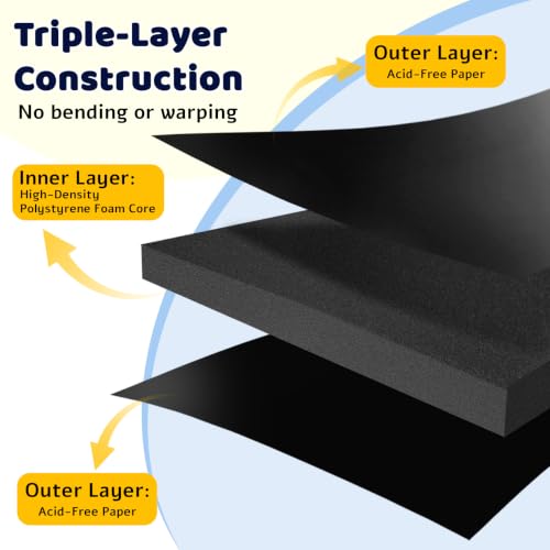 AKONEGE Black Foam Board 3 Pack 24x36 Inches Thick 6mm for Art & Craft Projects