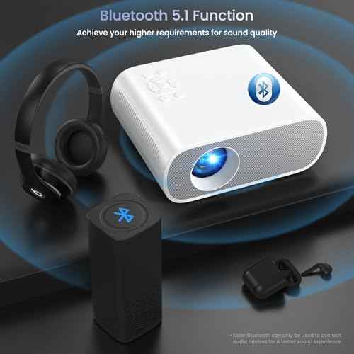 Projector, Native 1080P Full HD Bluetooth Projector with Speaker, 9500 Lumens Outdoor Portable Movie Mini Projector Compatible with Laptop, Smartphone, TV Stick, Xbox, PS5