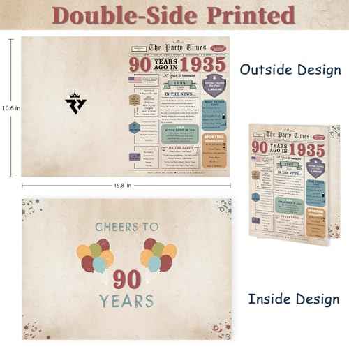 90th Birthday Card for Men Women, Retro Birthday Gifts for 90 Year Old Man Woman, 90th Birthday Decorations for Grandpa Grandma