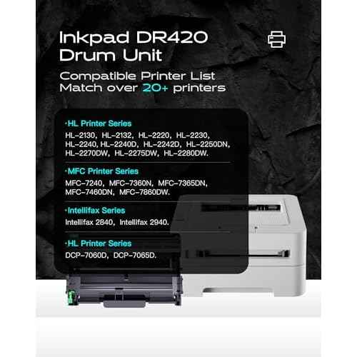 Compatible DR420 Drum Replacement for Brother DR-420 DR420 Compatible with HL-2270DW HL-2280DW MFC-7860DW MFC-7360N HL-2240 HL-2240D DCP-7065D DCP-7060D MFC-7240 Printer (2 Black, Not Toner)