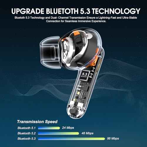 AI Language Translation Earbuds, 3-in-1 Translation Earbuds Real Time with 4 Translation Modes,135 Language Bluetooth 5.4 Translator Ear Buds,45H, IP7, Earbud Device for Travel/Business/Leaning, Black