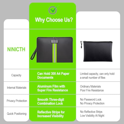 5200¢µ Fireproof Waterproof Document Bag with Lock and Zipper,Safe Fireproof Waterproof Money Bag,Suitable for Cash, Mobile Phones, Keys, Credit Cards (Black, M)