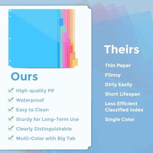 SKYDUE Binder Dividers with Tabs and Pockets,8 Tab Dividers for 3 Ring Binder, Plastic Binder Dividers with 2 Pockets & 16 Blank Labels, Blue