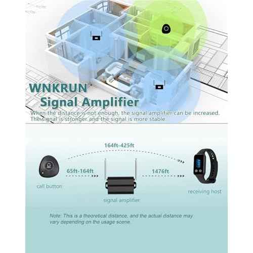 Wireless Restaurant Pager System Calling System with 1 Waterproof Watch Pager and 2 Call Buttons with Cancel Key