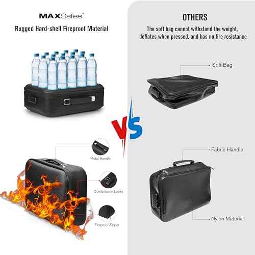 Fireproof Document Box, Hard-Shell Design Waterproof Fireproof Document Box with Lock File Boxes for Documents Important Paperwork Passports
