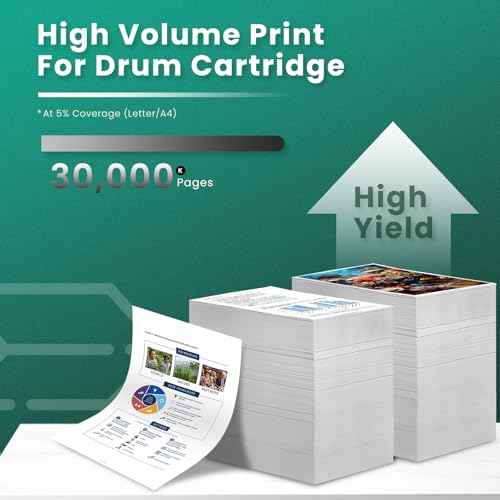 GREENBOX DR820 DR-820 Drum Unit (NO Toner) 2 Pack Compatible Replacement for Brother HL-L6200DW MFC-L5850DW MFC-L5900DW MFC-L6700DW MFC-L5800DW HLL6200DW HL-L5200DW HLL5100DN Printer (Black)