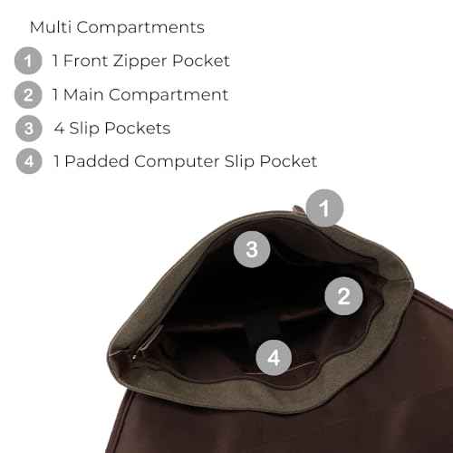 JESSIE & JAMES Vintage Canvas Travel Backpack for Women Men 16 inches Laptop Backpack OLIVE