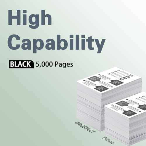 121 Black Toner Cartridge ( 3252C001 ) Compatible for Canon 121 CRG121 CRG-121 Toner Replacement for Canon ImageCLASS D1650 D1620 Printer£¨Black, 2-Pack£©